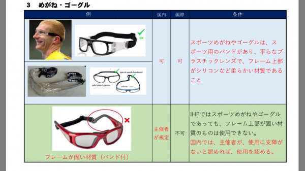 日本ハンドボール協会ホームページより