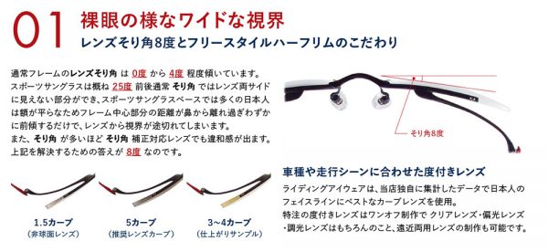 BIKER MEGANE