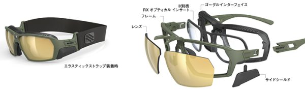 エージェントQ