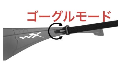 T-Pegドッキング・システム