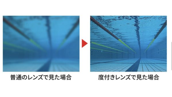 スイミング