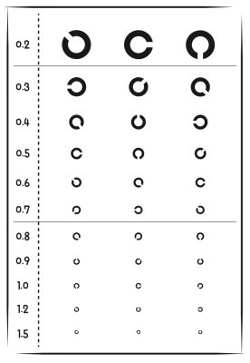 視力表
