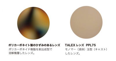 TALEX FBより
