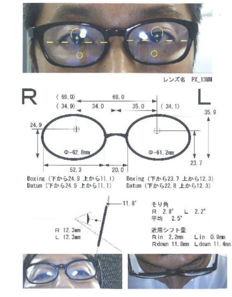 フィッティングデータ