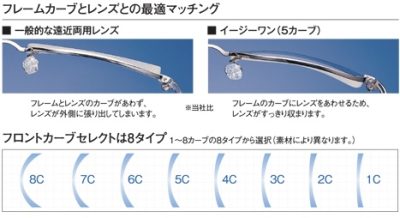 フロントカーブセレクト