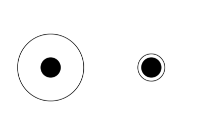 デルブーフ錯視